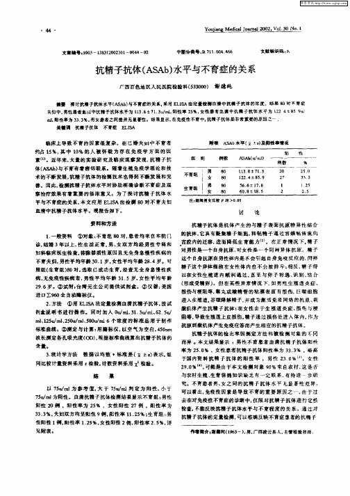 抗精子抗体(ASAb)水平与不育症的关系