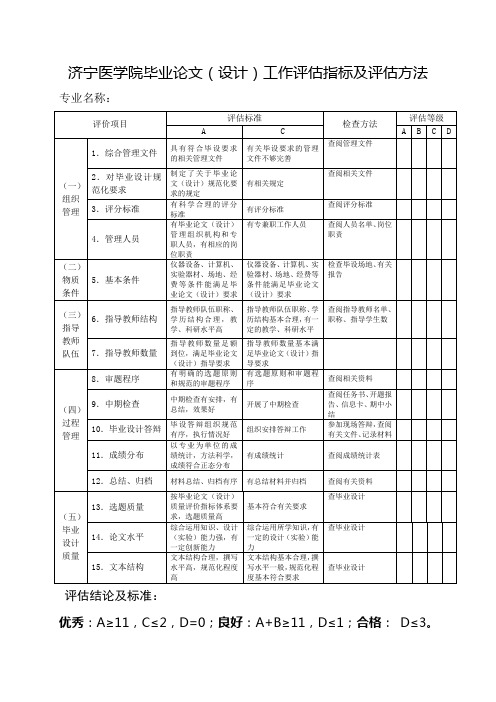 济宁医学院毕业论文(设计)工作评估指标及评估方法