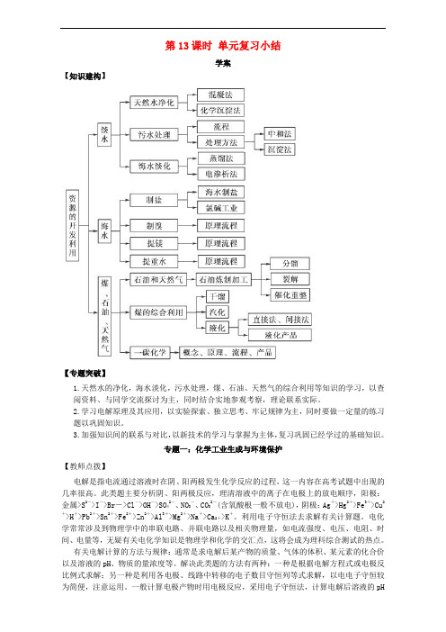 河南省荥阳三中高中化学 化学与资源开发利用(第13课时