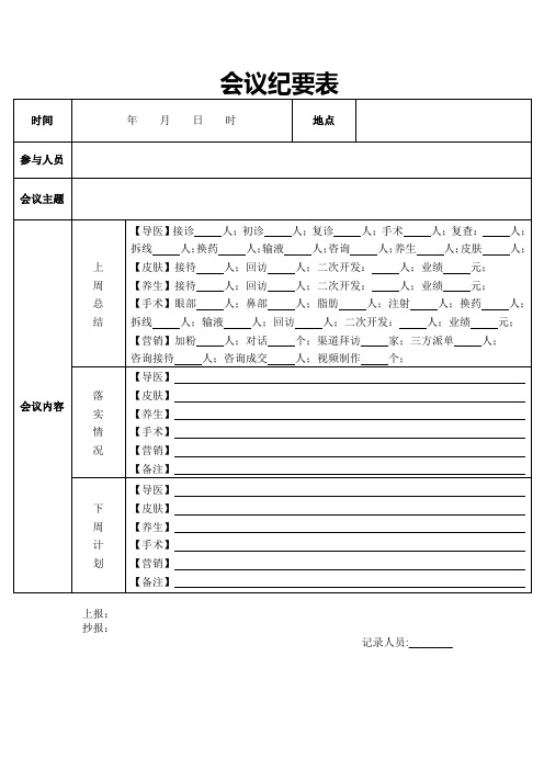 会议纪要表