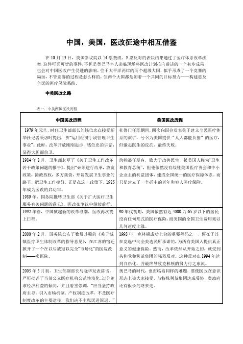 中国,美国,医改征途中相互借鉴