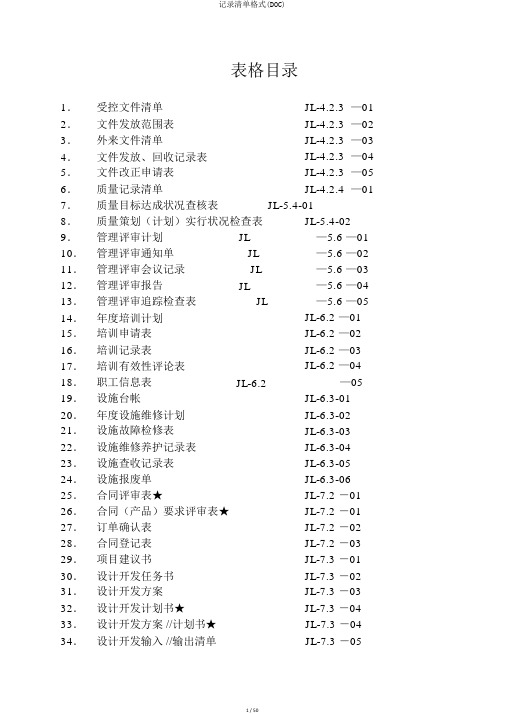 记录清单格式(DOC)