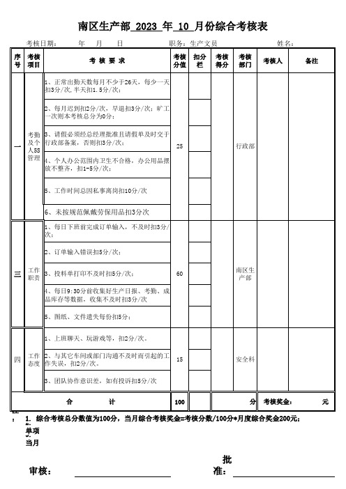 生产部文员绩效考核