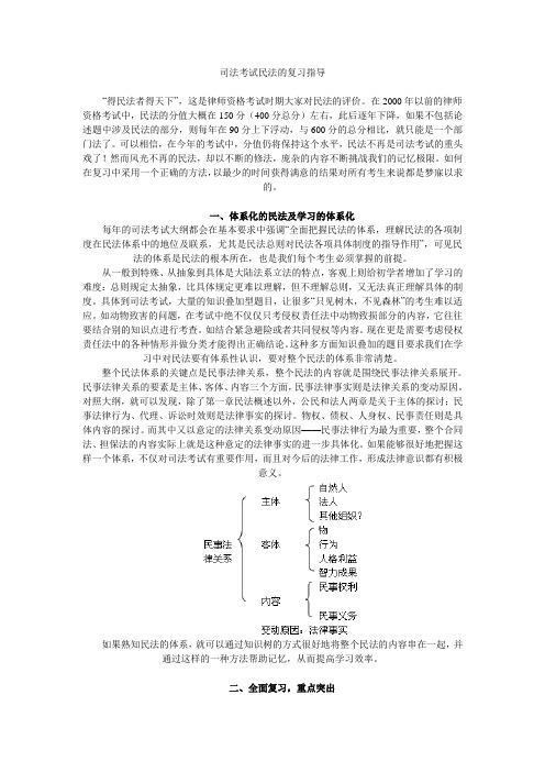 《2019司考民法复习指南》