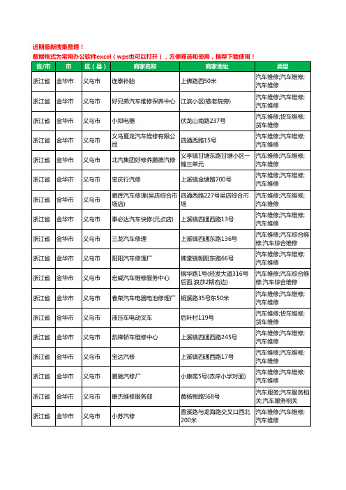 2020新版浙江省金华市义乌市汽车维修工商企业公司商家名录名单黄页联系方式电话大全900家