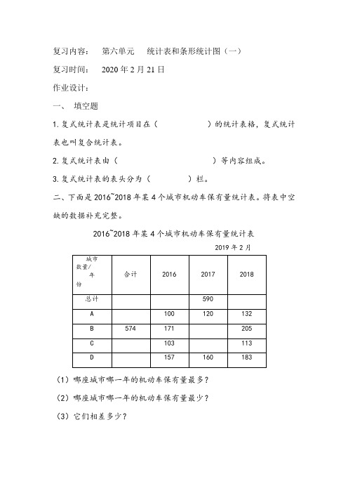 统计表和条形统计图(一)