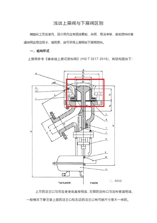 浅谈上展阀与下展阀区别