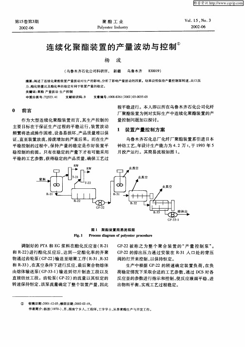 连续化聚酯装置的产量波动与控制