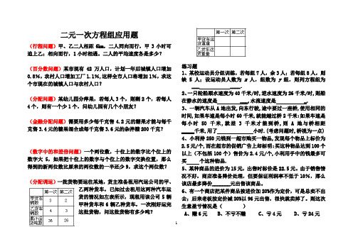 二元一次方程组应用题分类复习