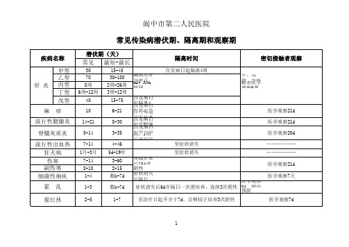 常见传染病潜伏期、隔离期和观察期