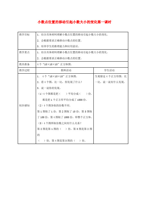 四年级数学下册 小数点位置的移动引起小数大小的变化教案  西师大版