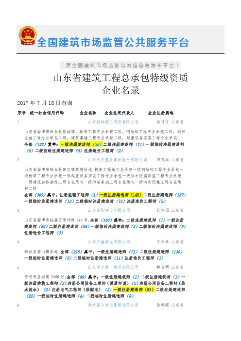 山东省建筑工程建筑施工总承包特级资质企业名录