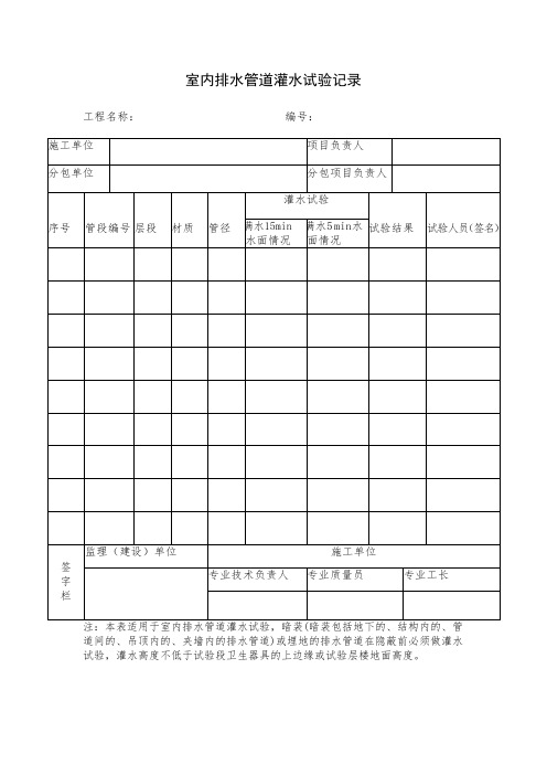 室内排水管道灌水试验记录