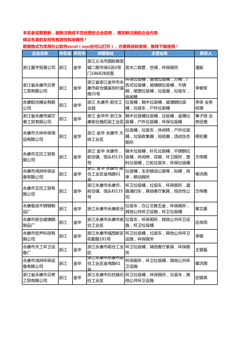 2020新版浙江省金华环保厕所工商企业公司名录名单黄页大全14家