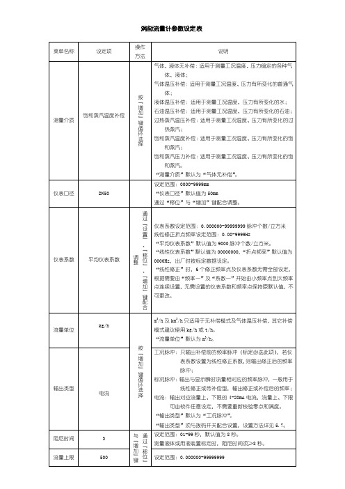 涡街流量计参数设定表