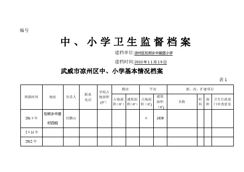 武威市中、小学卫生监督档案1