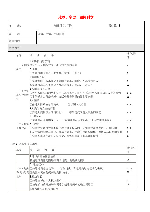 浙江省中考科学物理部分复习讲义专题12地球宇宙空间科学2