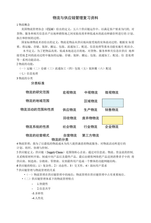 物流与供应链管理复习资料.doc