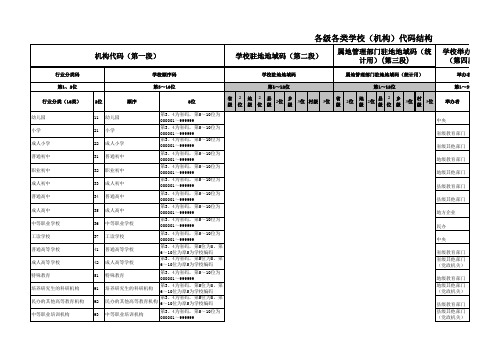 各级各类学校(机构)代码结构20100709-V8.0