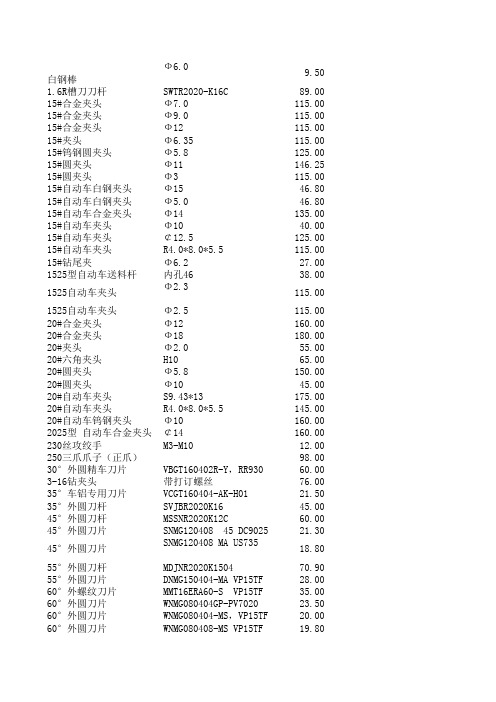 刀具价格参考