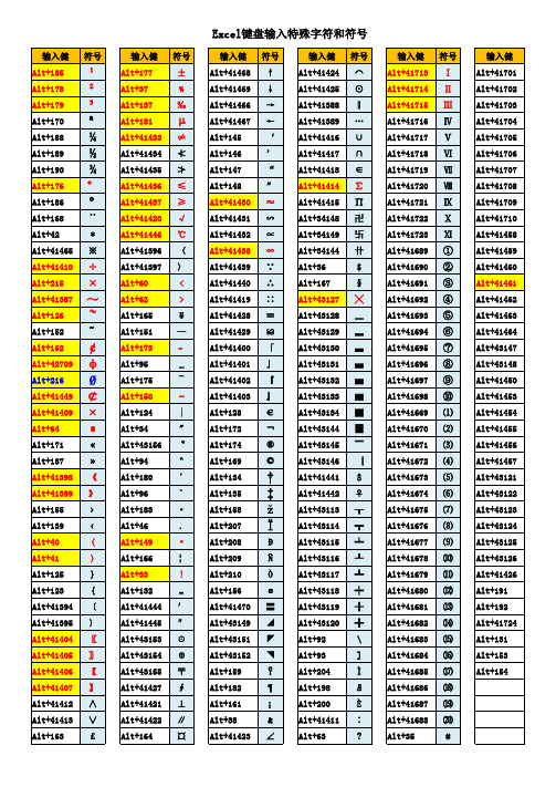 Excel键盘输入特殊字符和符号大全(打印)