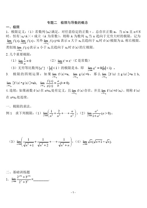 第二章 数学奥赛极限和导数(学生版)