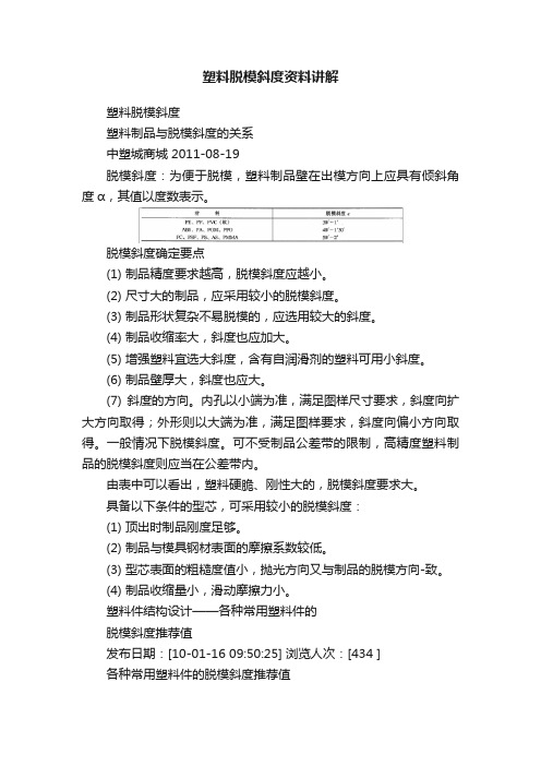 塑料脱模斜度资料讲解