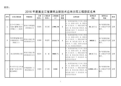 黑龙江省2016年度建筑业新技术应用示范工程获奖名单