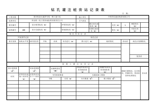 钻孔桩旁站记录表