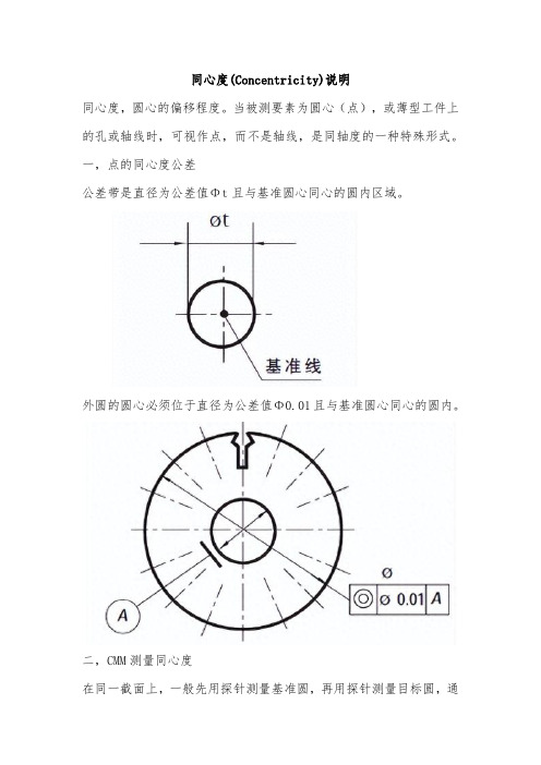 同心度(Concentricity)说明