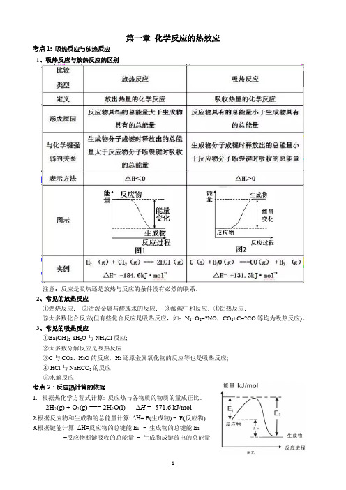 《化学反应原理》复习知识清单1-4章