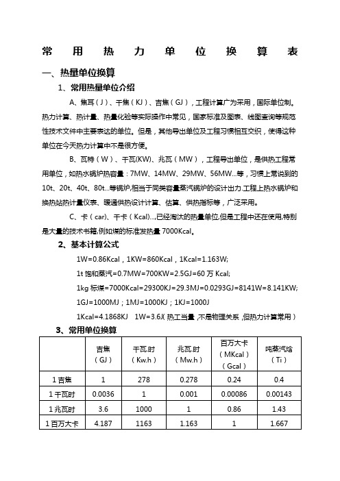 常用热力单位换算表