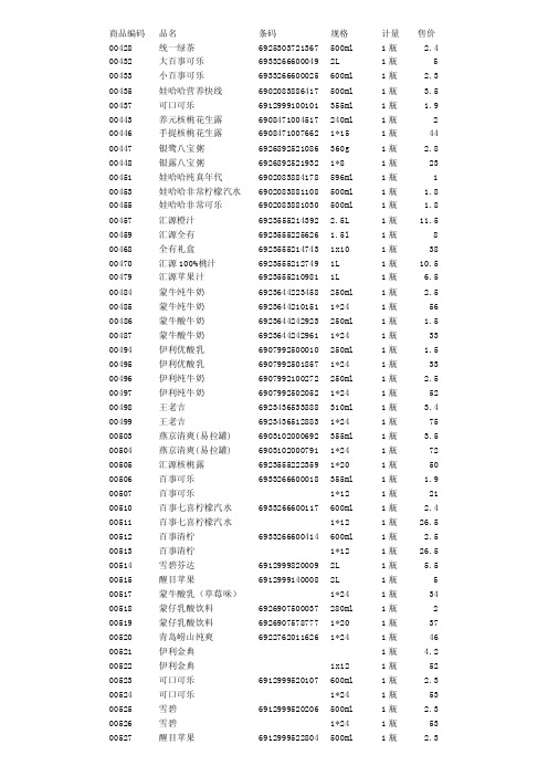 商品编码——精选推荐