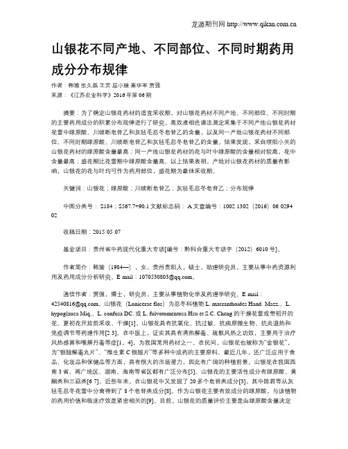 山银花不同产地、不同部位、不同时期药用成分分布规律