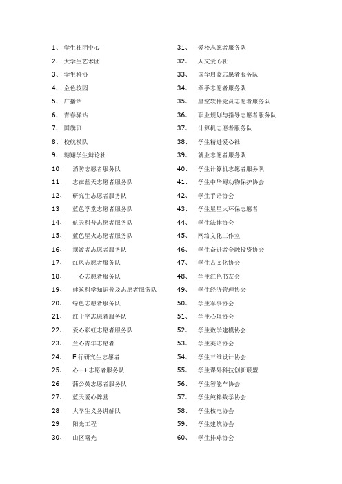 有关西工大学生社团情况