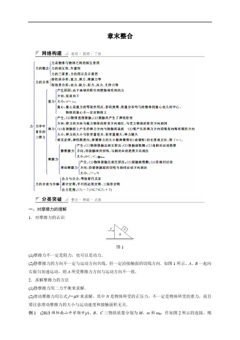 高中物理教科版必修1+课件+学案+每课一练+章末整合+章末检测：第二章+力(29份)第二章 力 章末整合