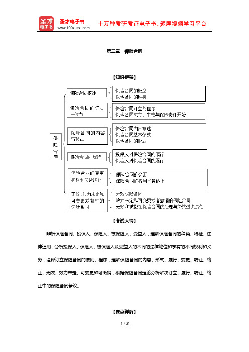 经济师《保险专业知识与实务(中级)》题库【知识框架+考试大纲+要点详解+过关练习】(保险合同)