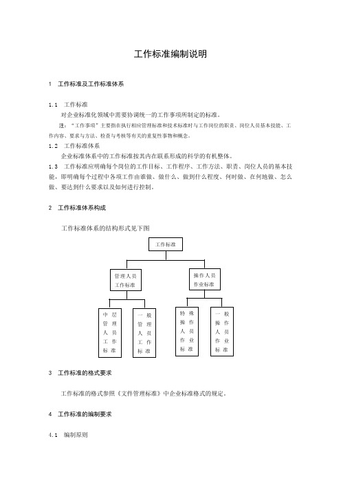 工作标准编制说明2