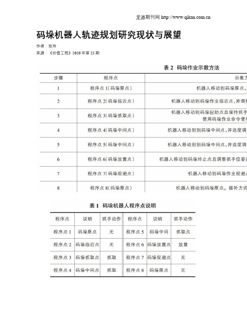 码垛机器人轨迹规划研究现状与展望