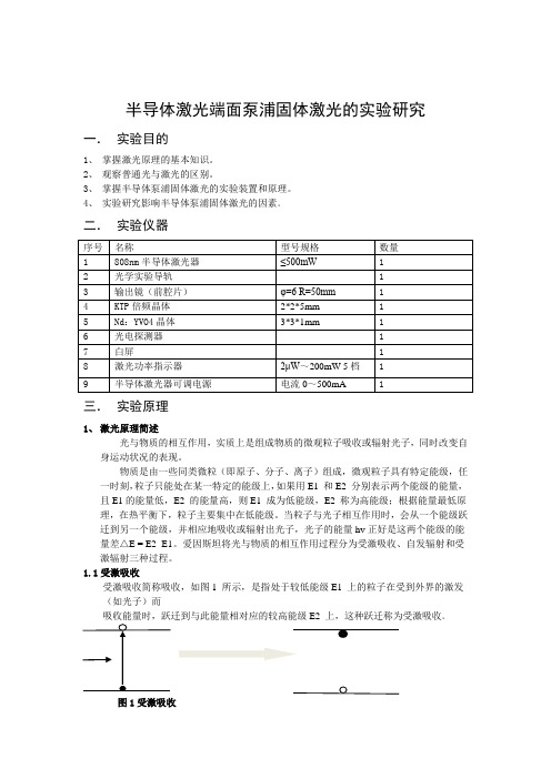 半导体激光端面泵浦固体激光的实验研究