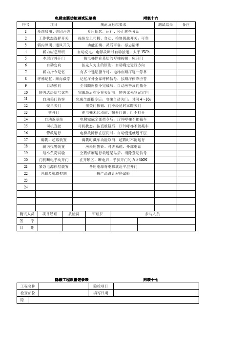 电梯工程施工工艺标准_部分20