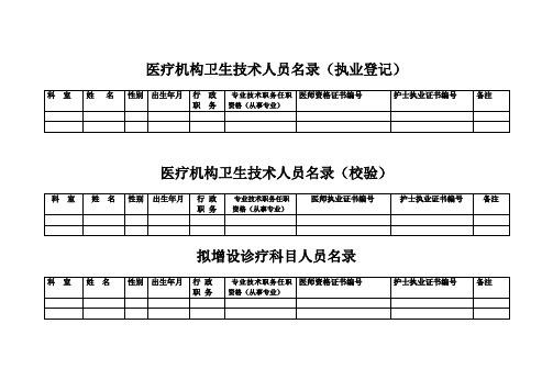 医疗机构卫生技术人员名录(校验、执业登记、增设科目)