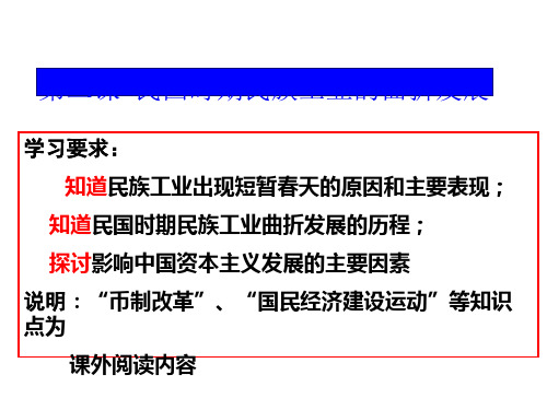 人民版高中历史必修2 2.1民国年间民族工业的曲折发展(共20张PPT)