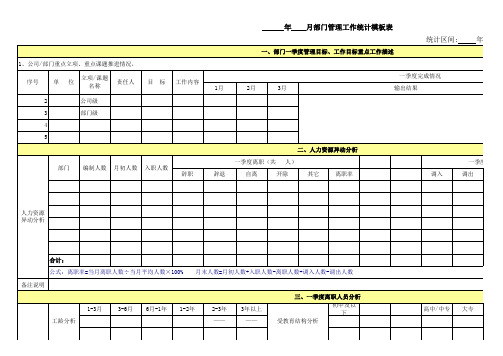 部门管理目标、工作目标统计模板样表