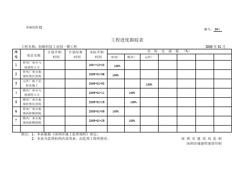 工程进度跟踪表