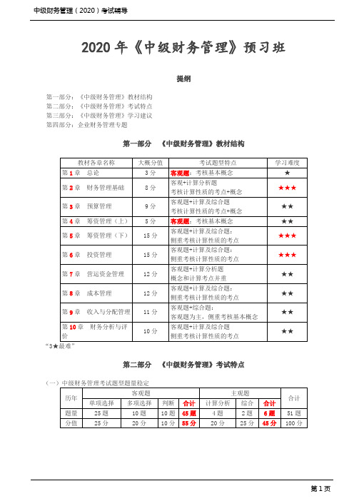 2020中级会计 财管 第1讲_教材结构、考试特点(1)