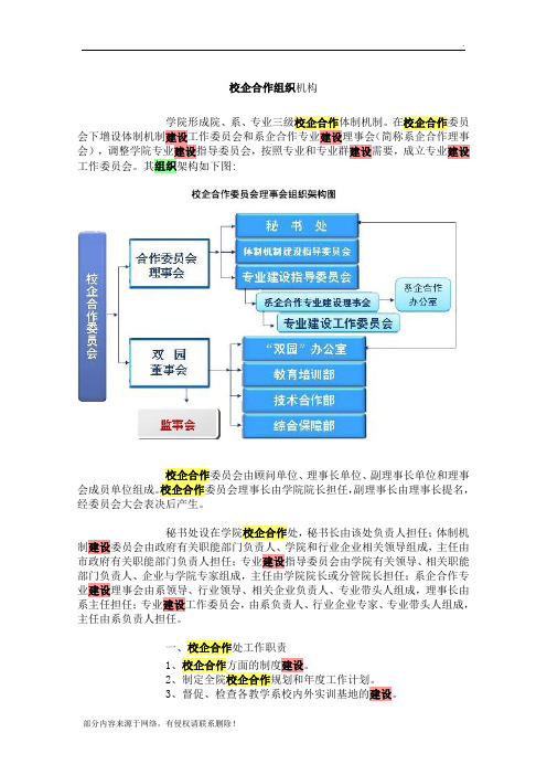 校企合作组织机构