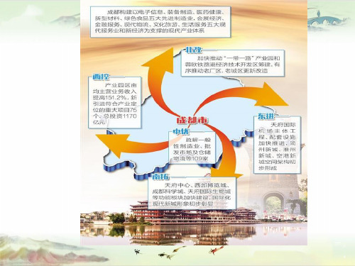 【成都外国语用 地理精品课件】第二章 第三节    城市化