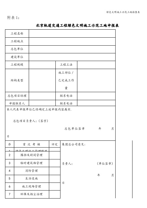 绿色文明施工示范工地检查表