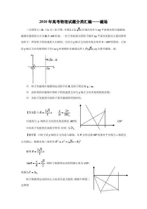 2015年高考物理试题分类汇编——磁场讲解